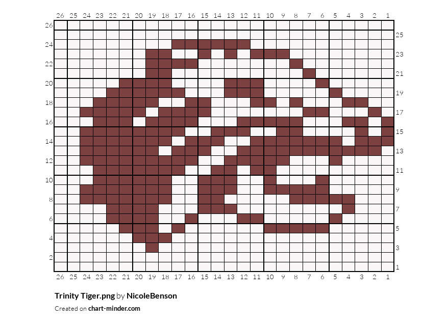 Trinity Tiger.png