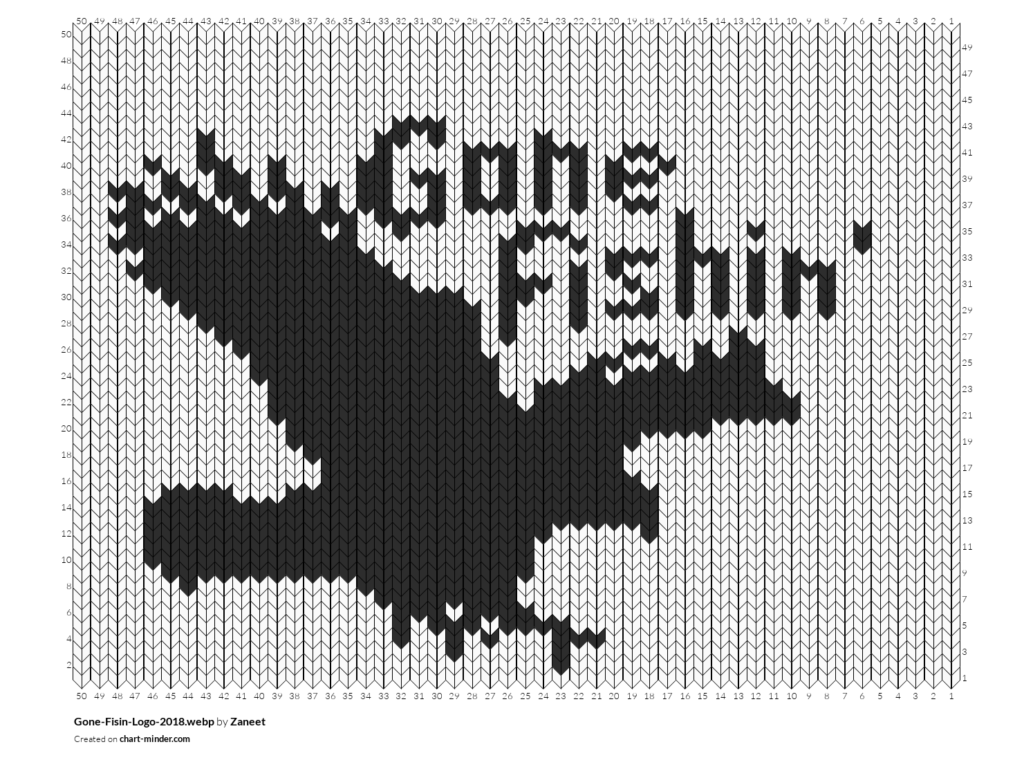 Gone-Fisin-Logo-2018.webp