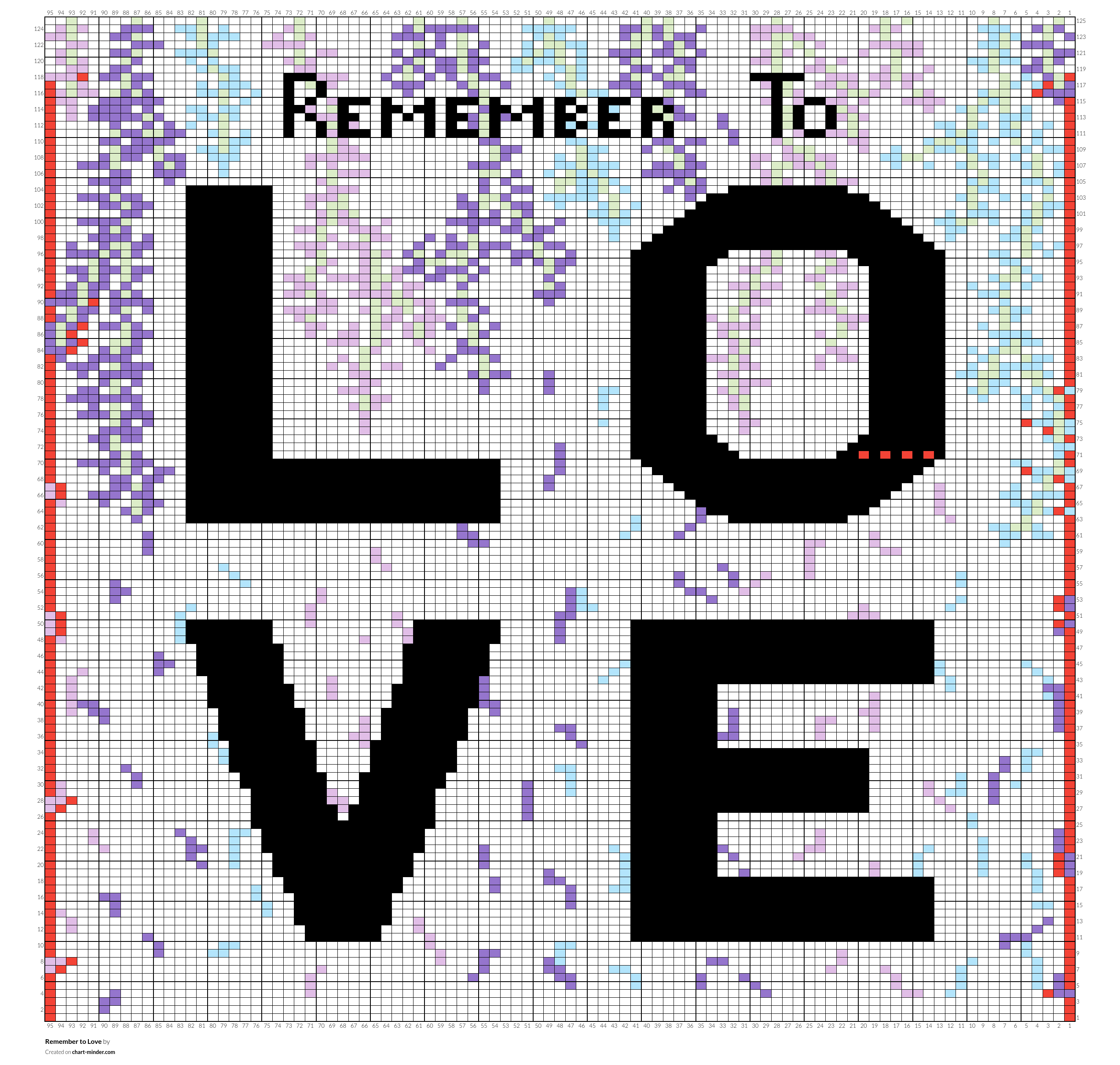 Remember to Love