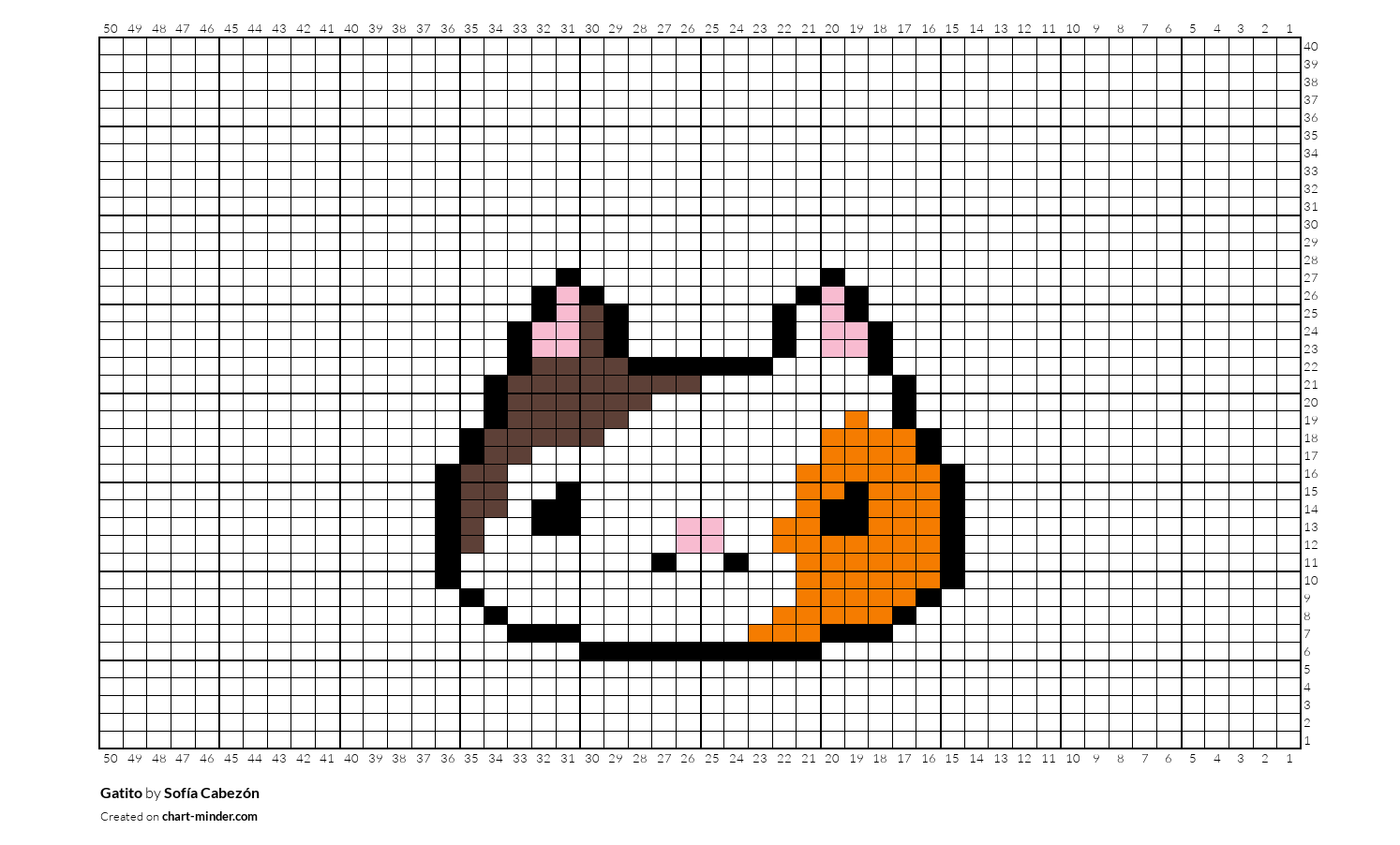 Gatito