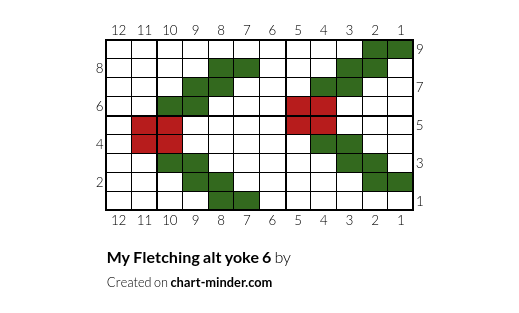 My Fletching alt yoke 6