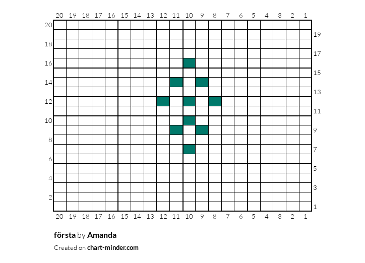första