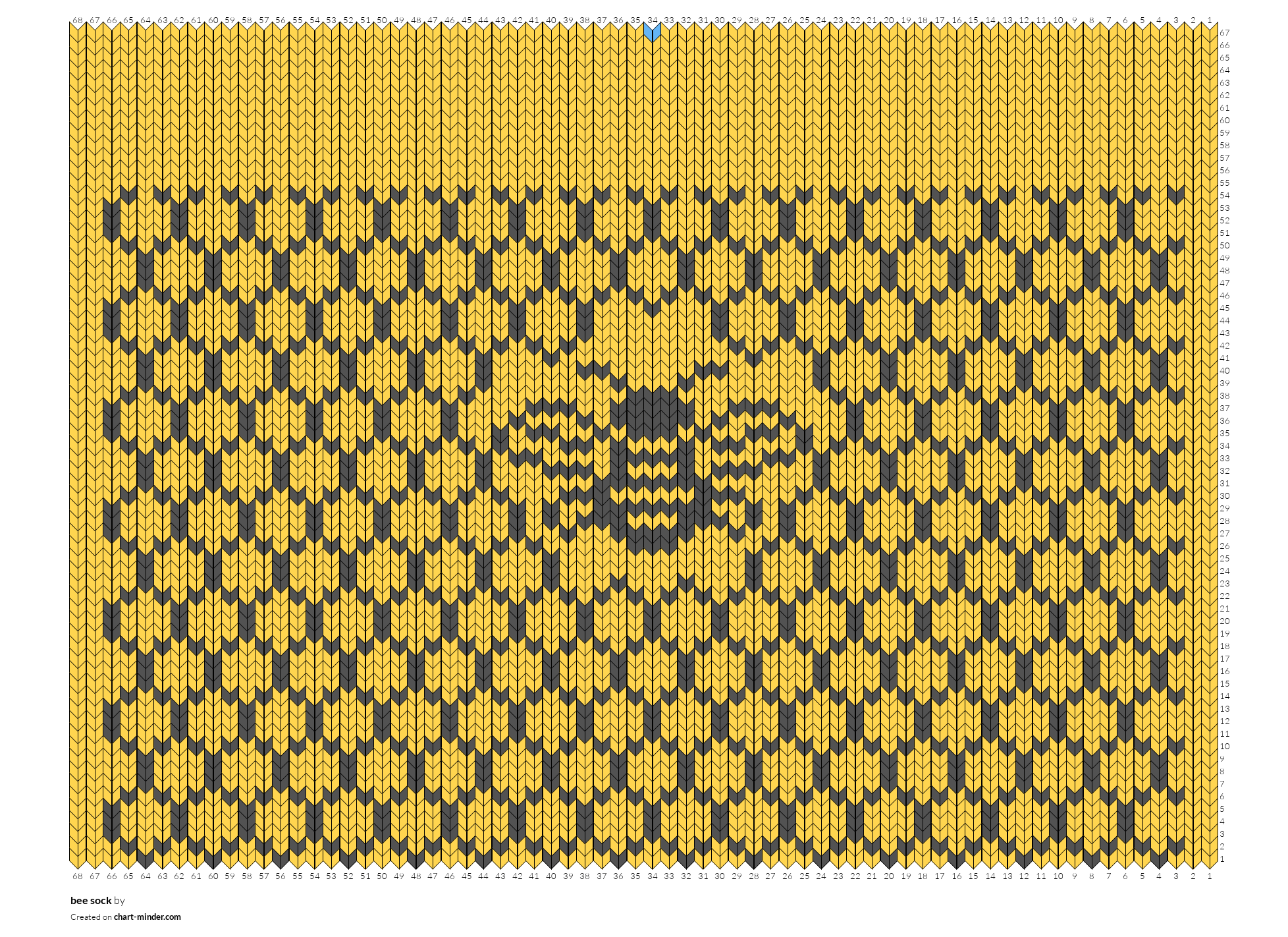 bee sock