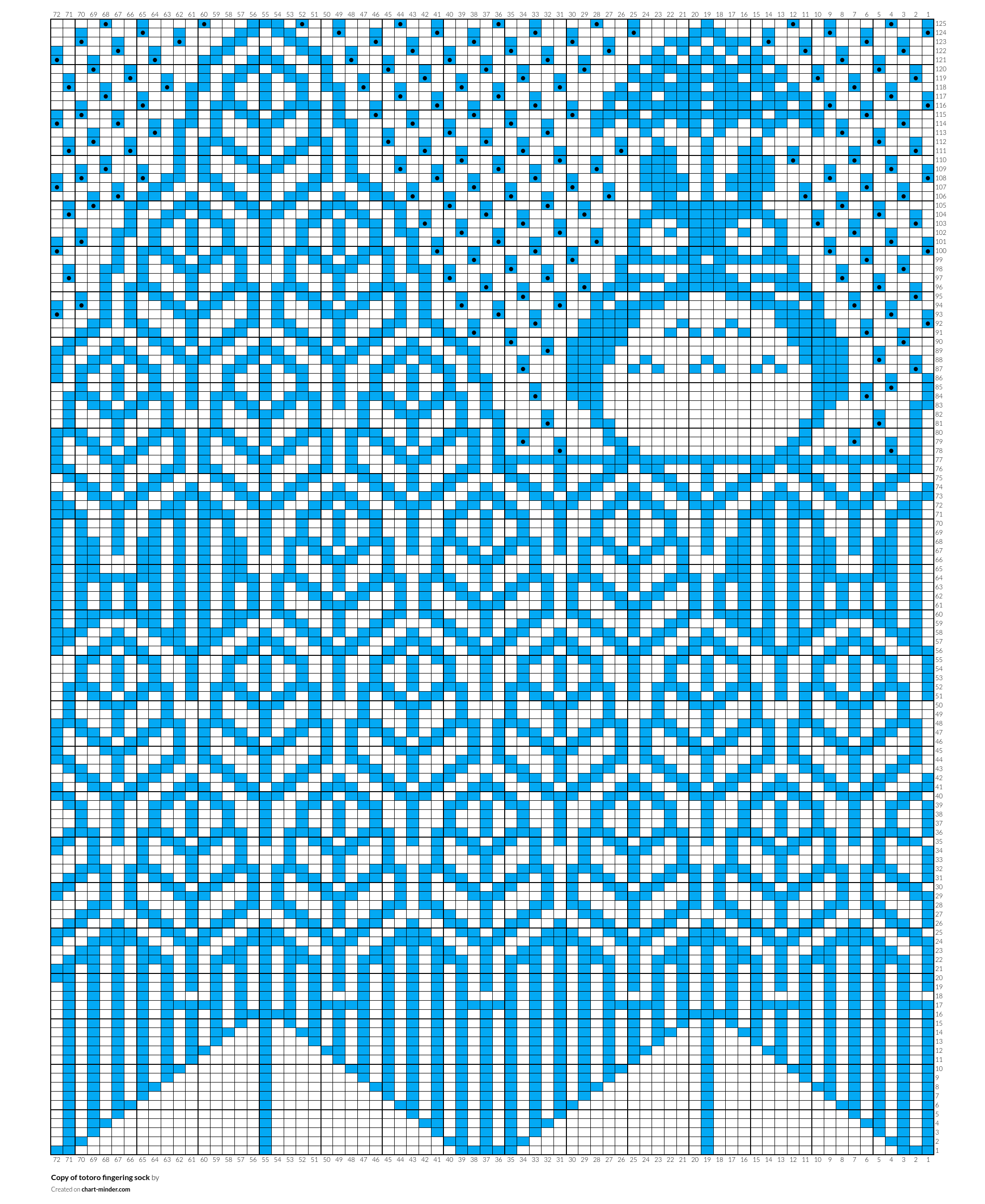 Copy of totoro fingering sock