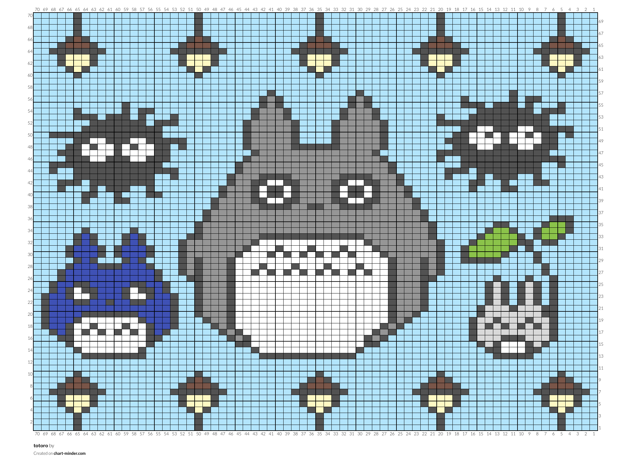 totoro