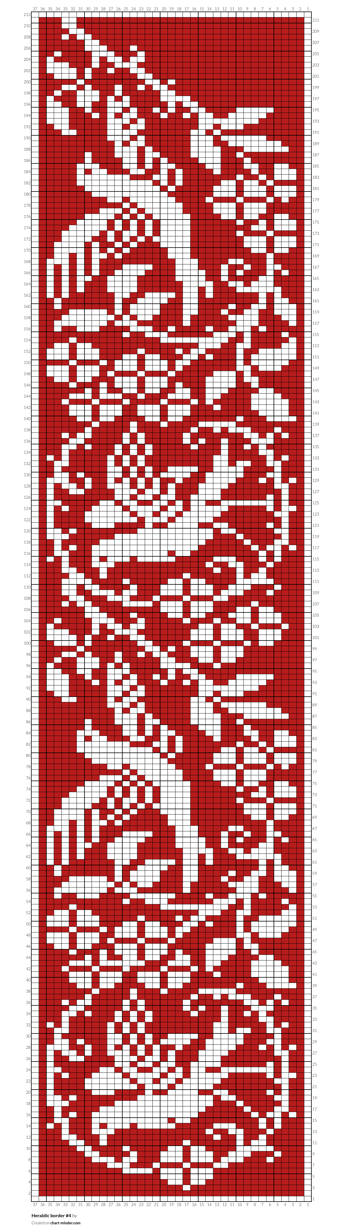 Heraldic border #4