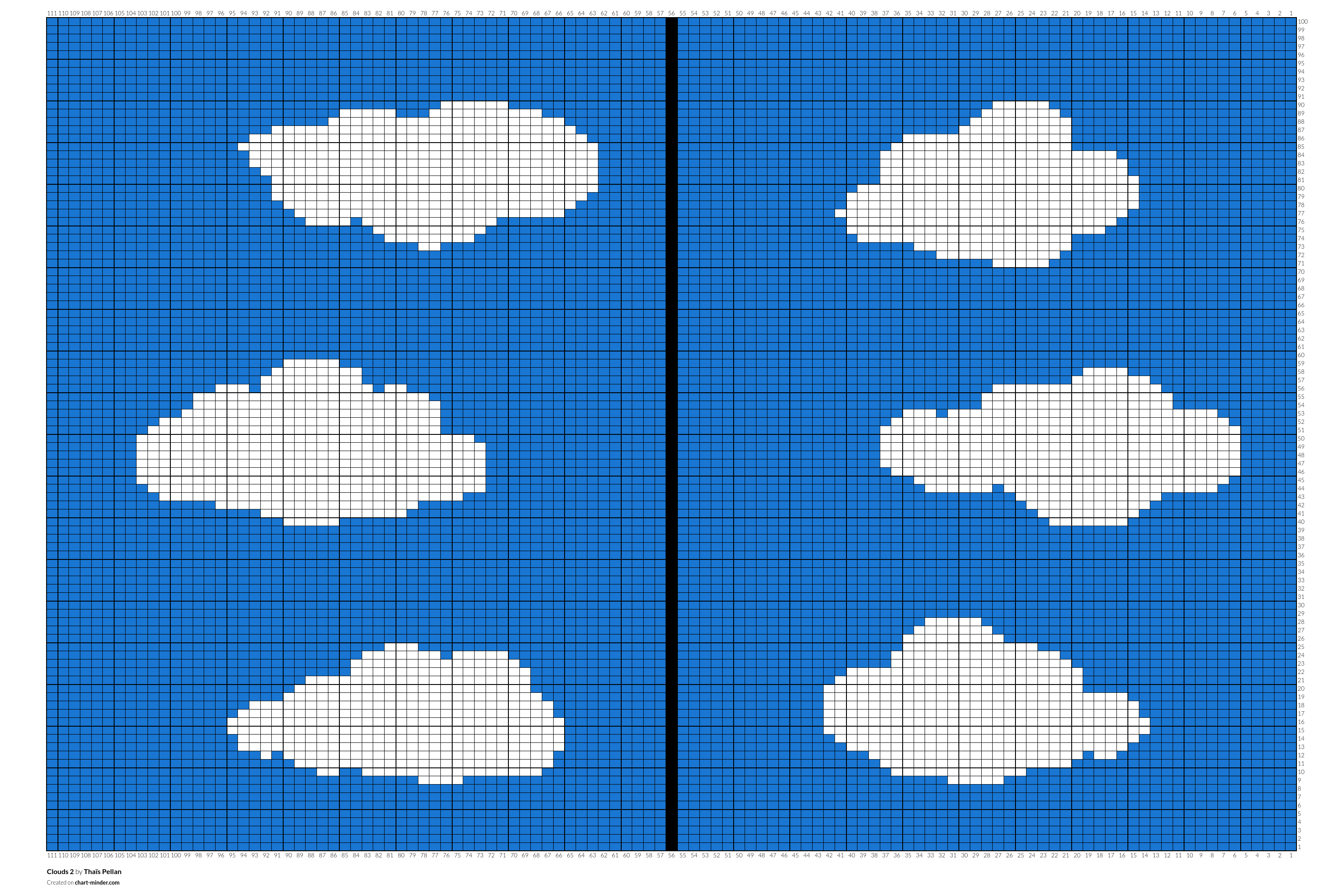 Clouds 2