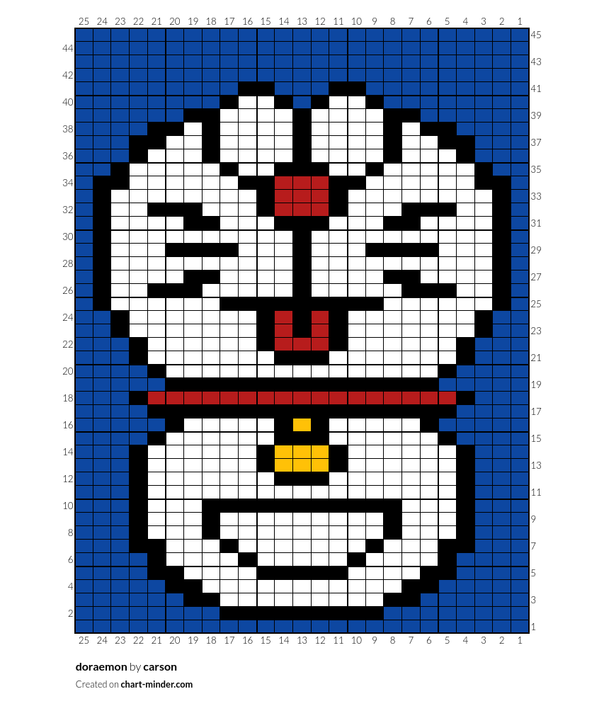 doraemon