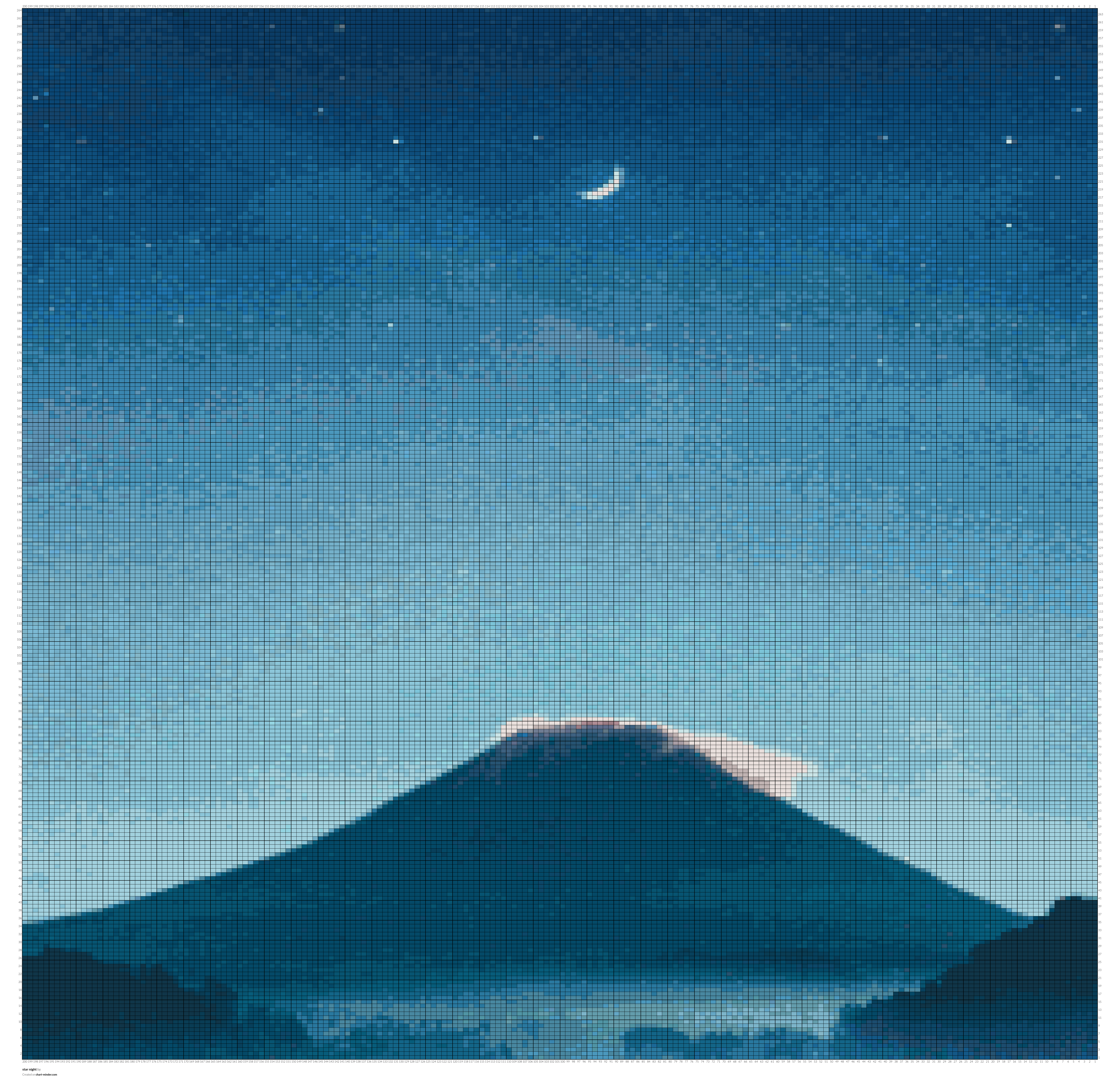 star night