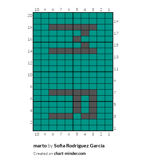marto