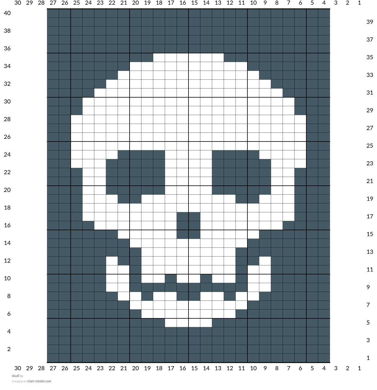 skull