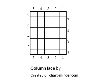Column lace