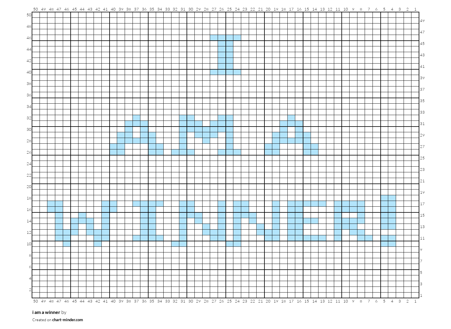 i am a winner