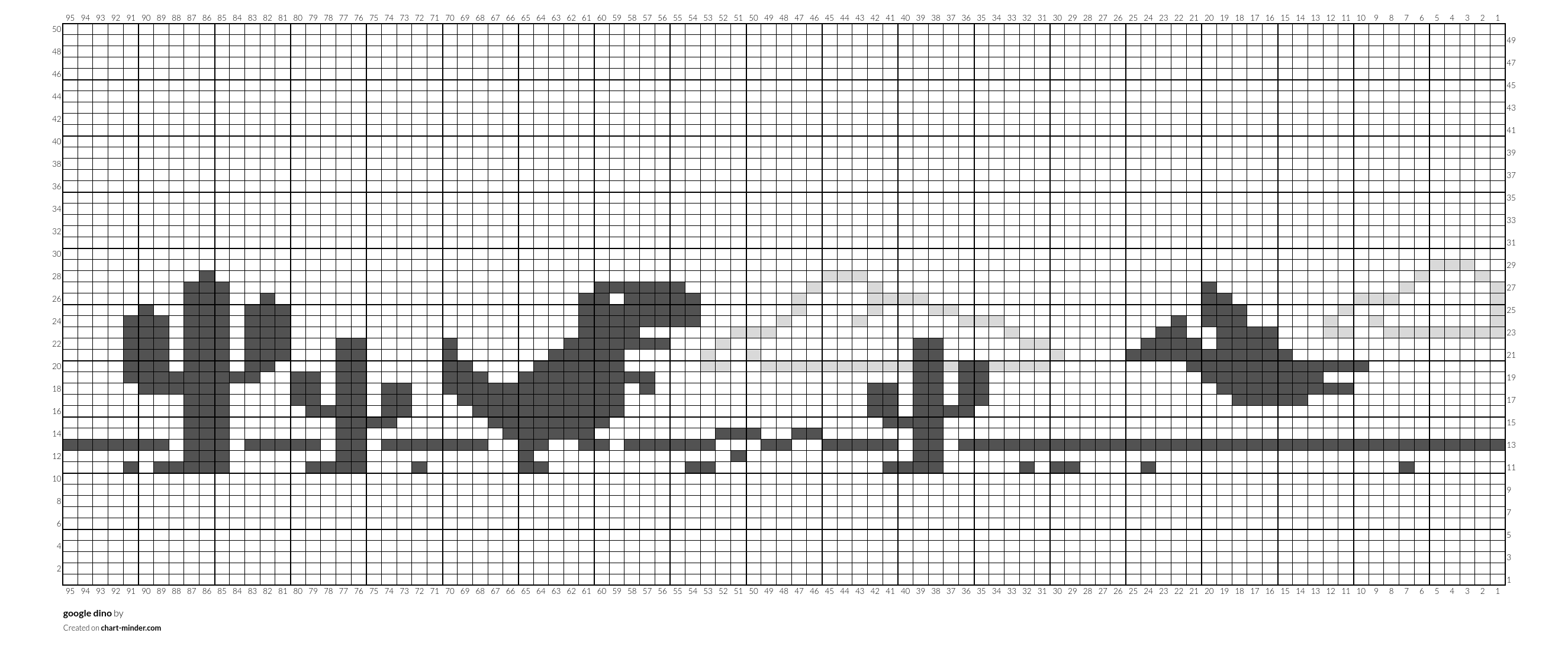 google dino