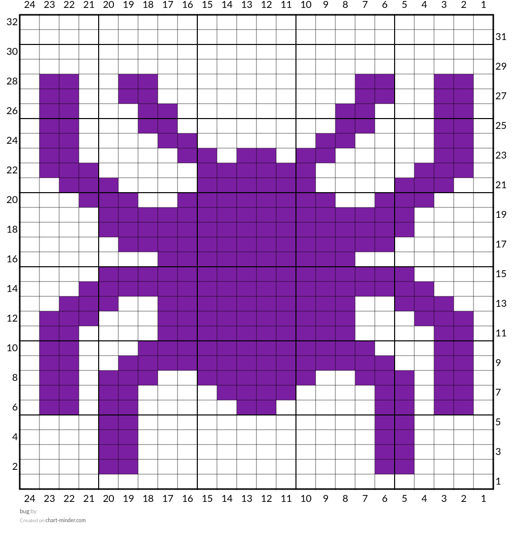 bug