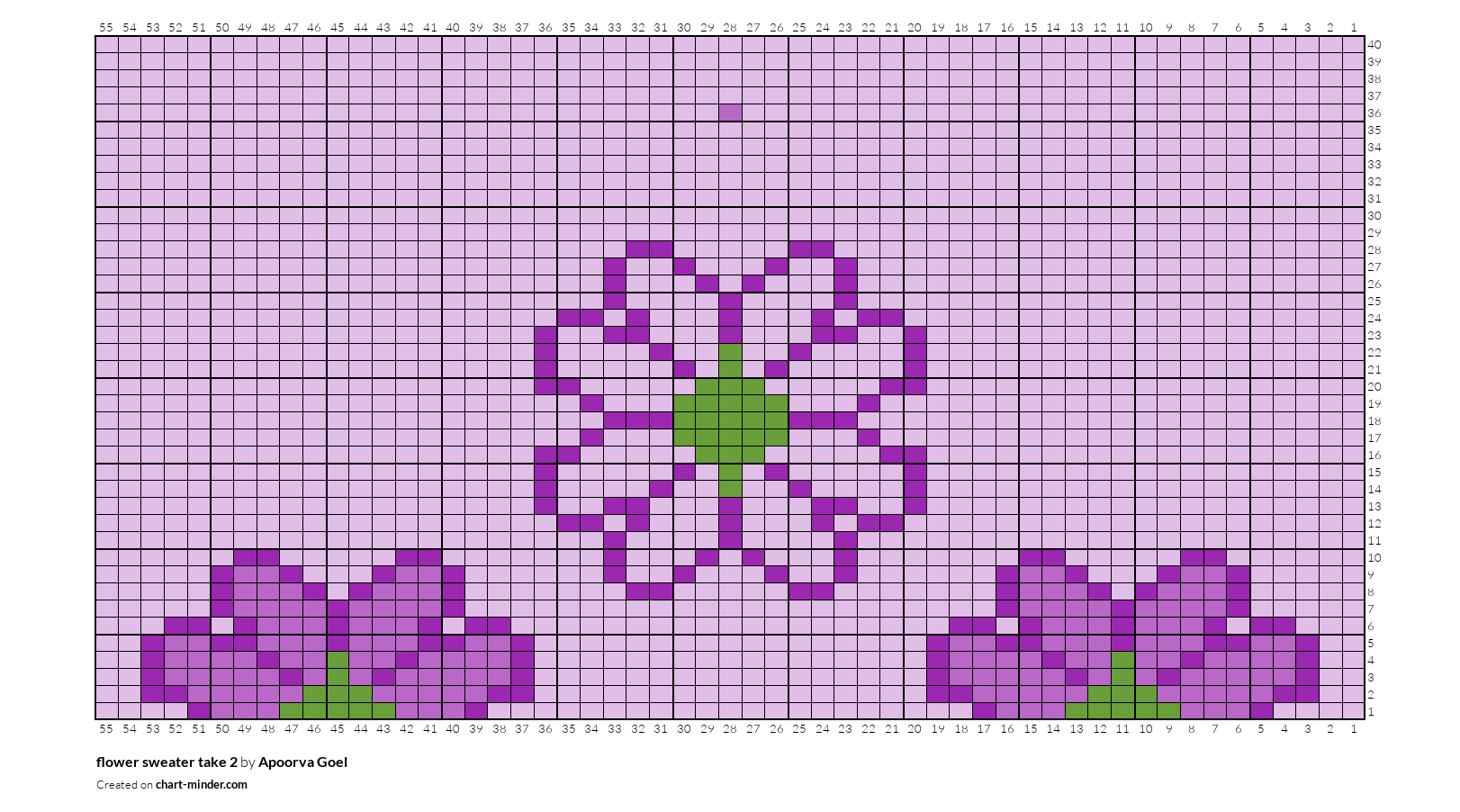 flower sweater take 2
