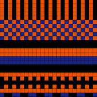 Copy of Melimelo