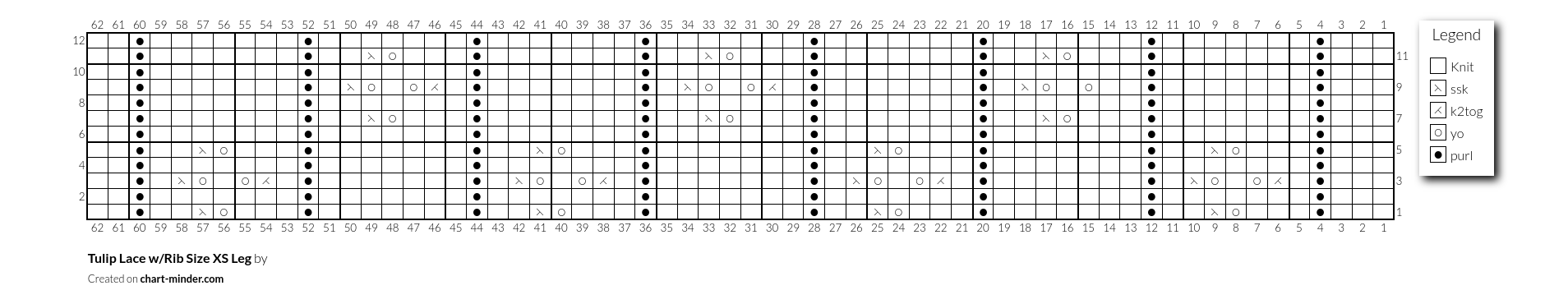 Tulip Lace w/Rib  Size XS Leg
