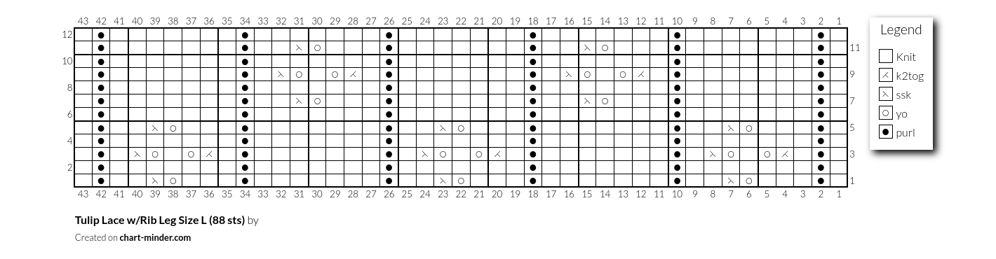 Tulip Lace w/Rib Leg Size L (88 sts)