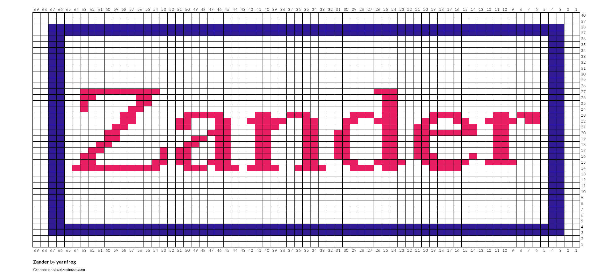 Zander