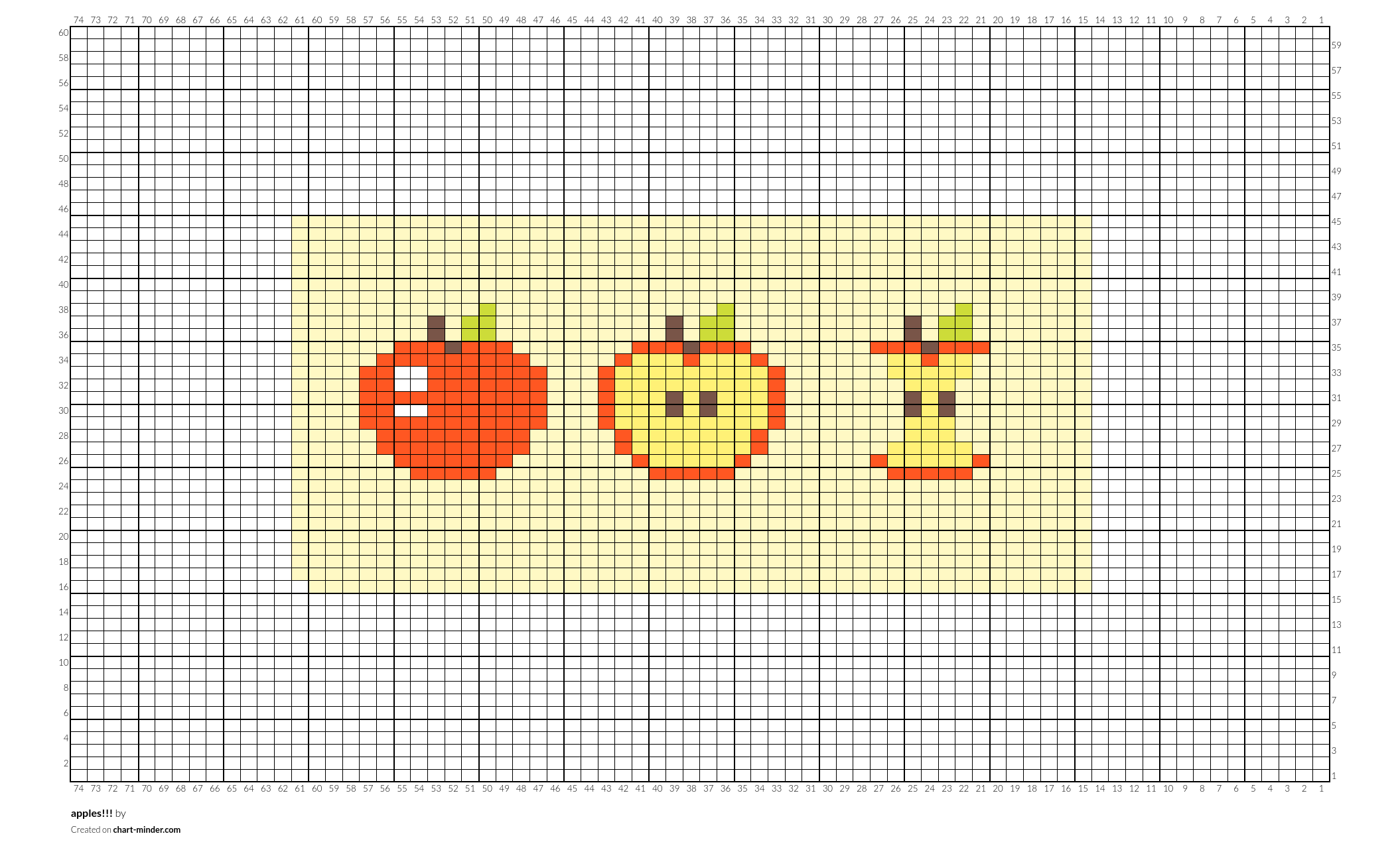 apples!!!