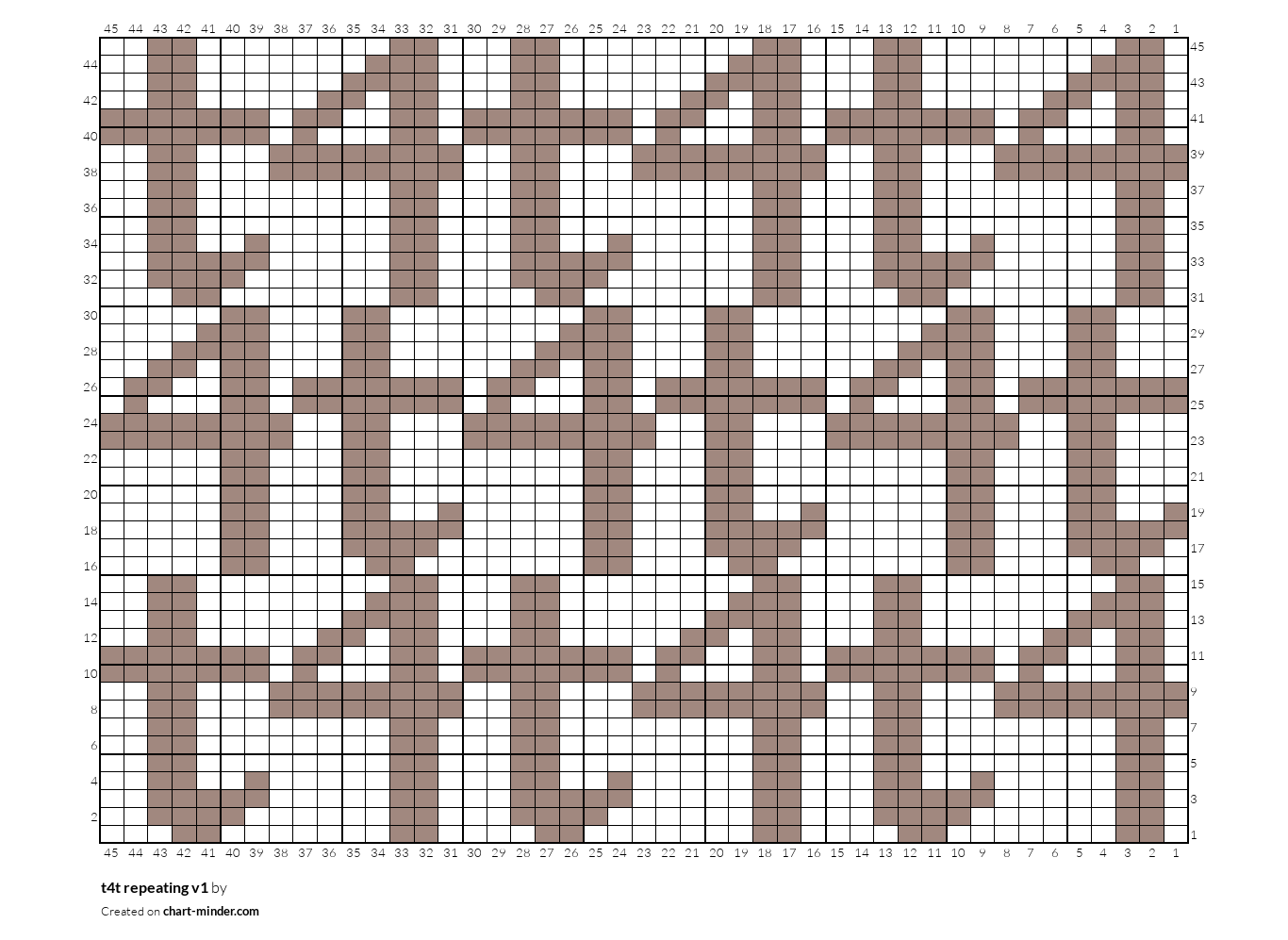 t4t repeating v1