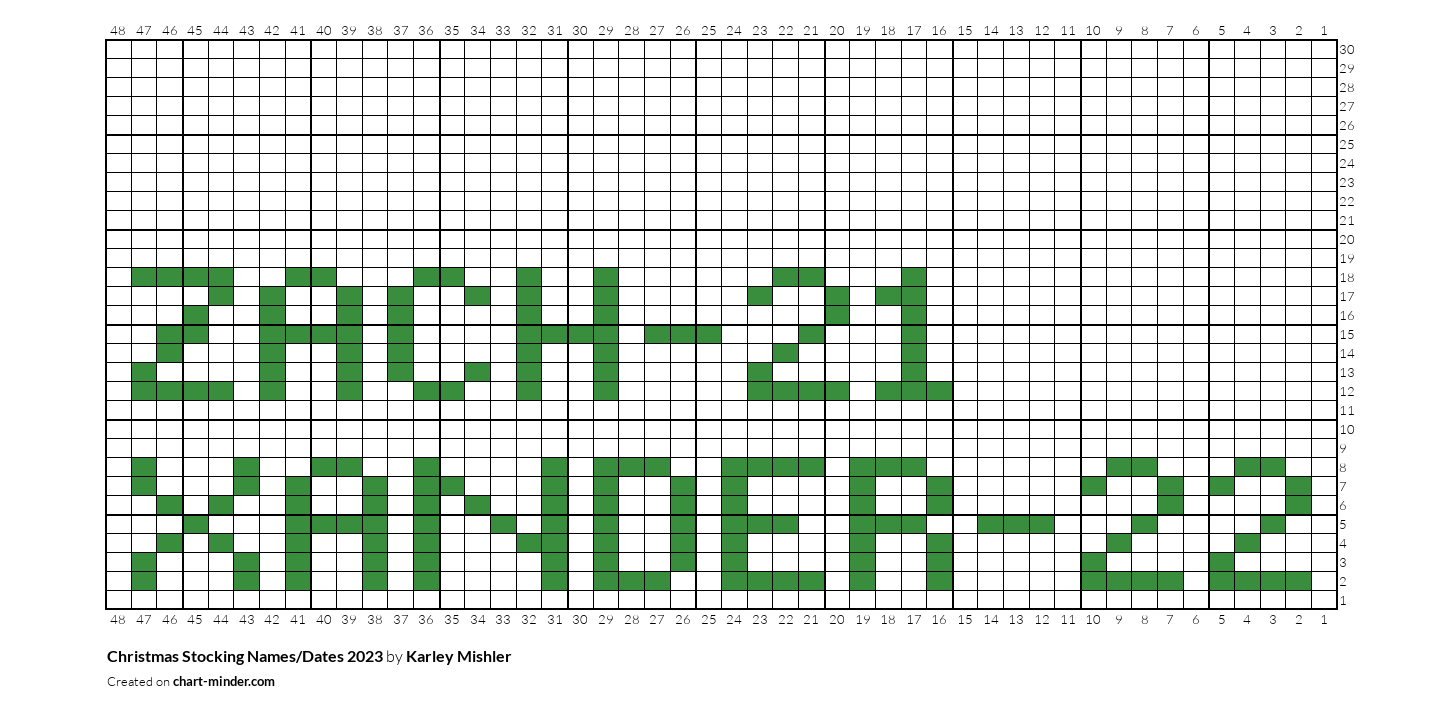 Christmas Stocking Names/Dates 2023