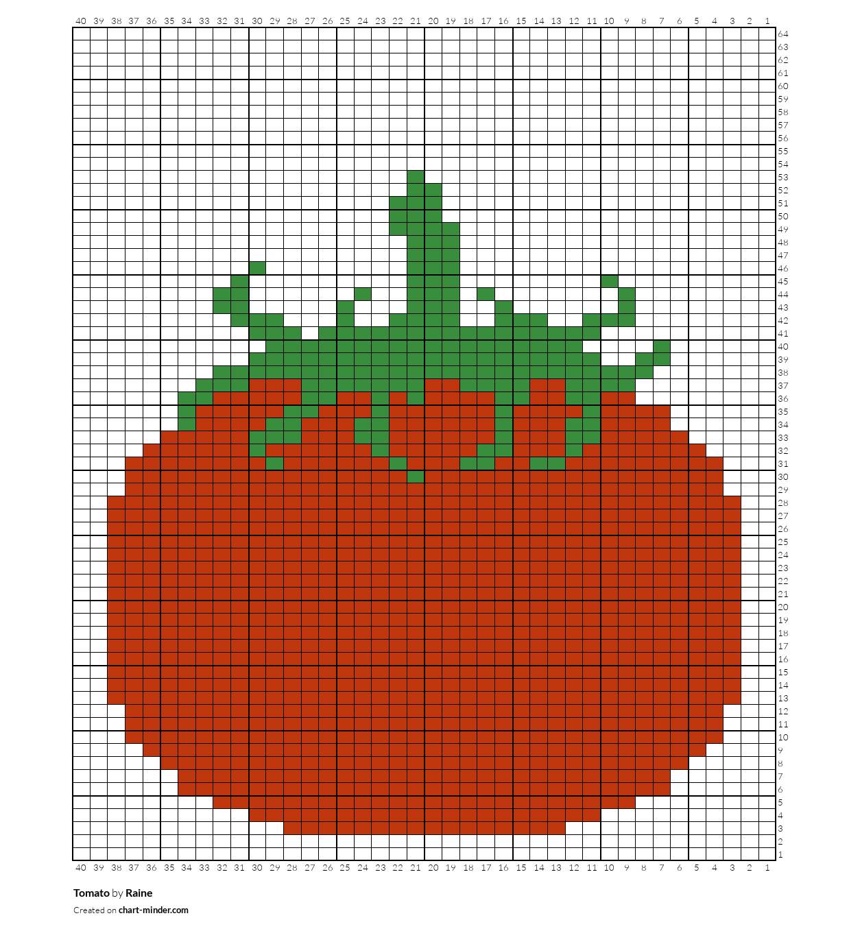 Tomato