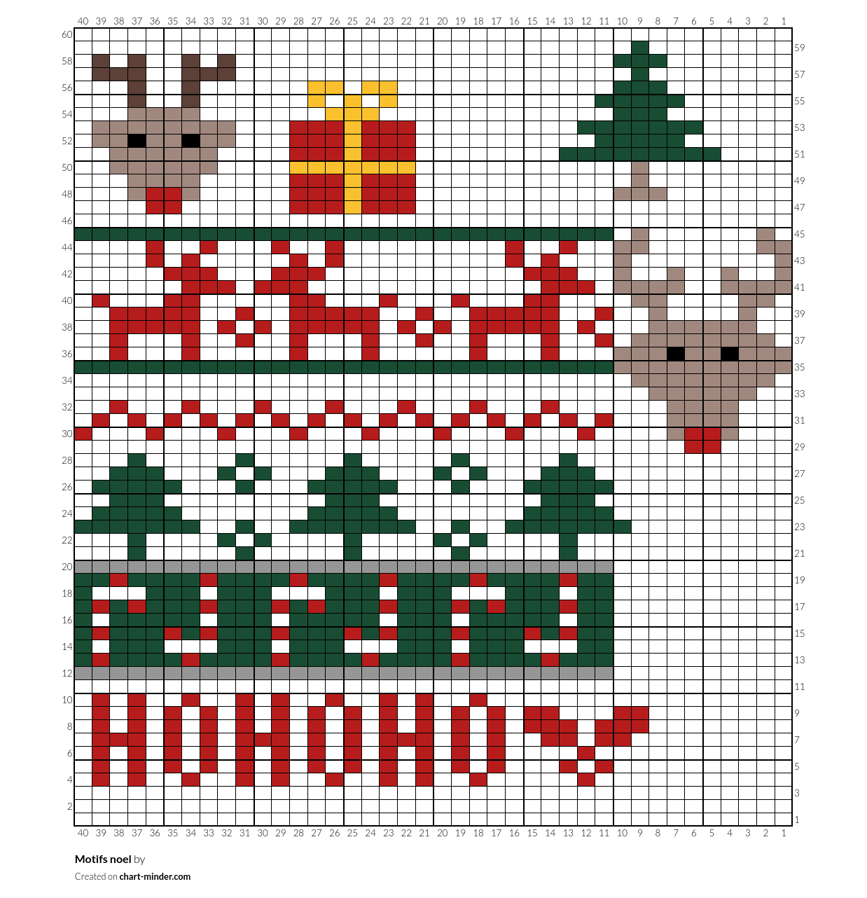 Motifs noel