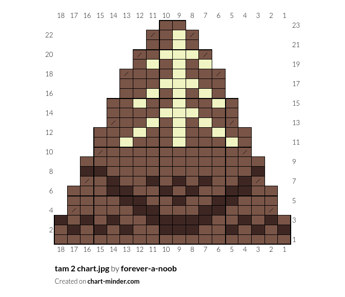 tam 2 chart.jpg