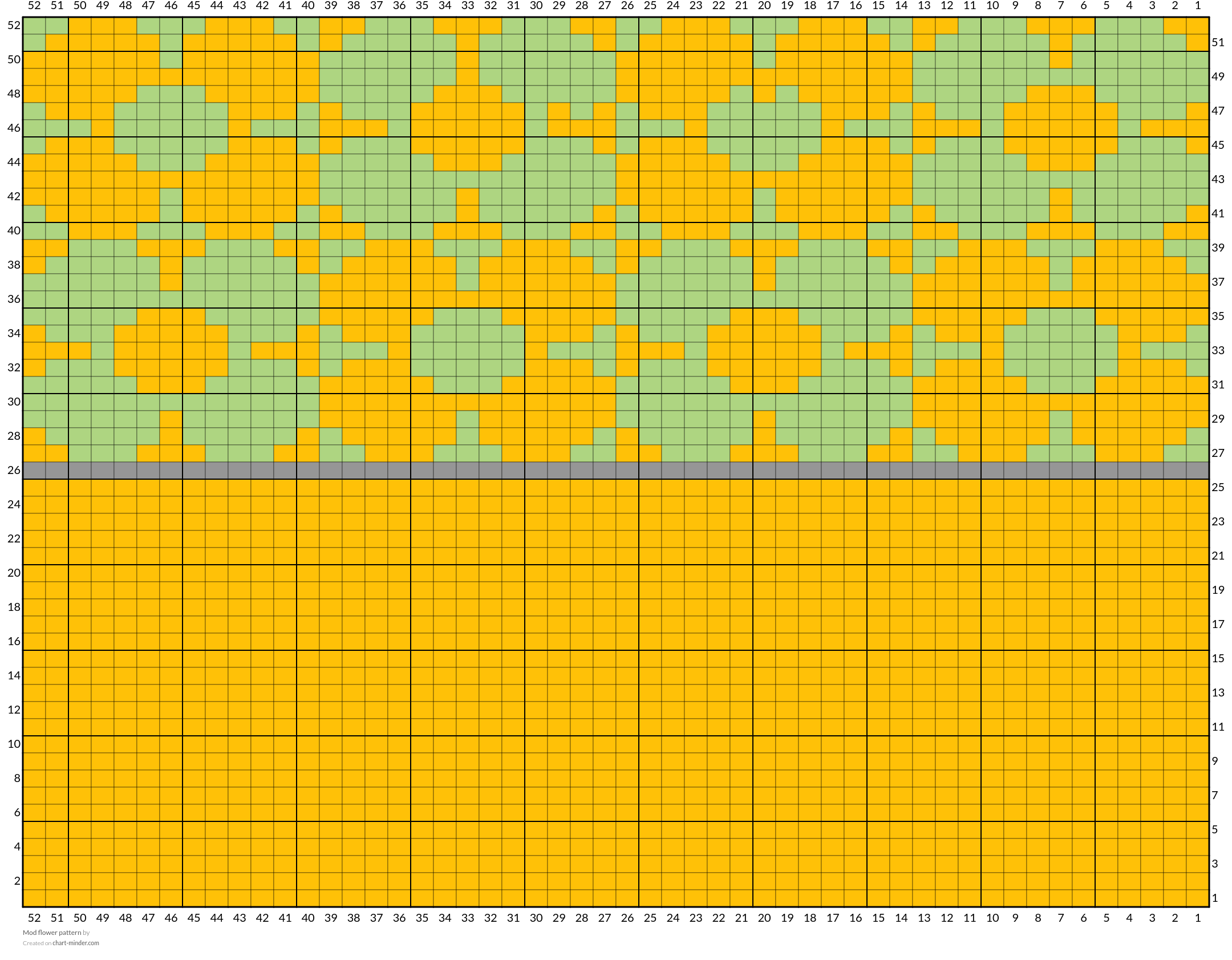 Mod flower pattern