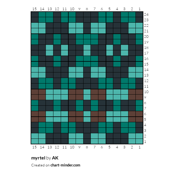myrtel