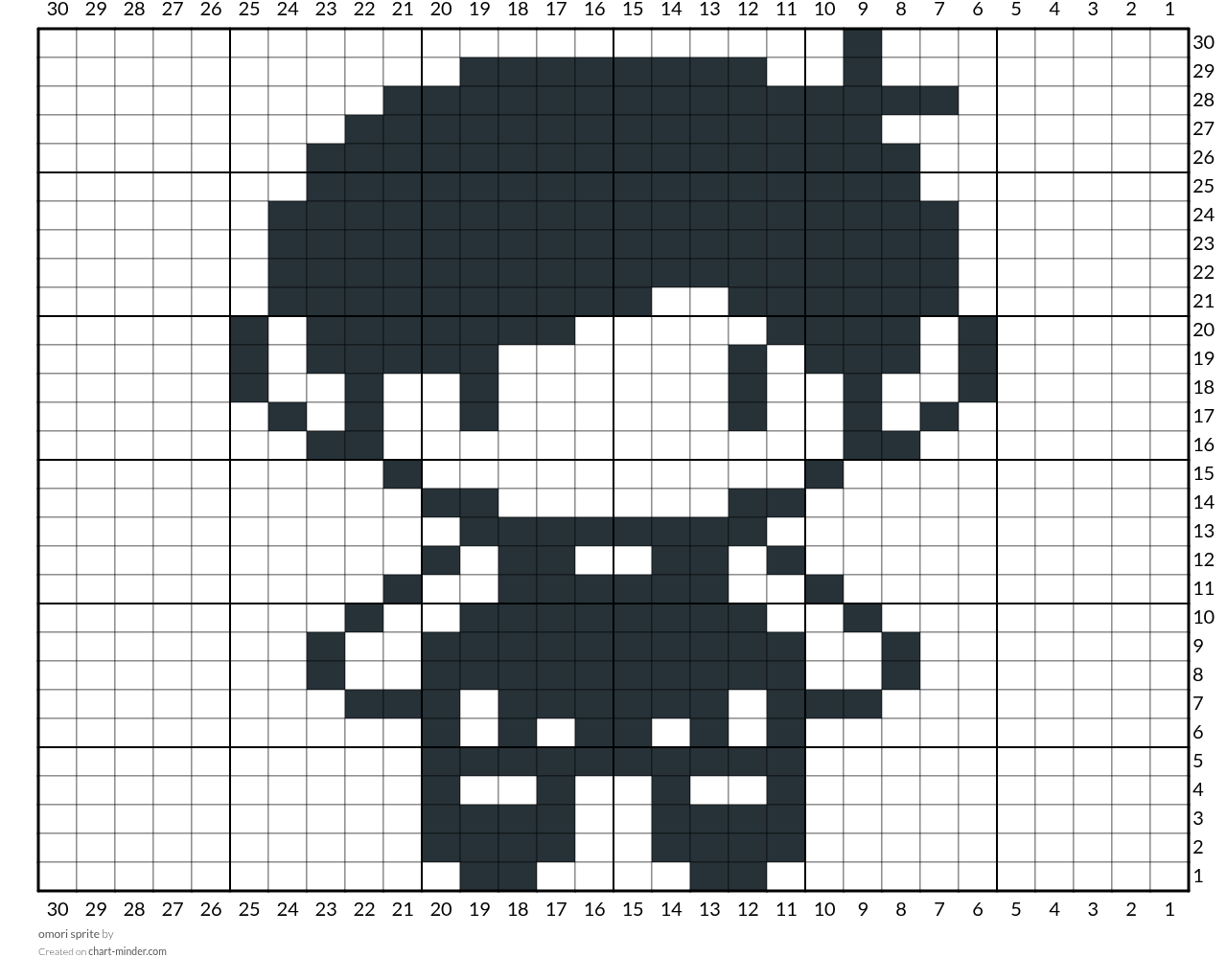 omori sprite