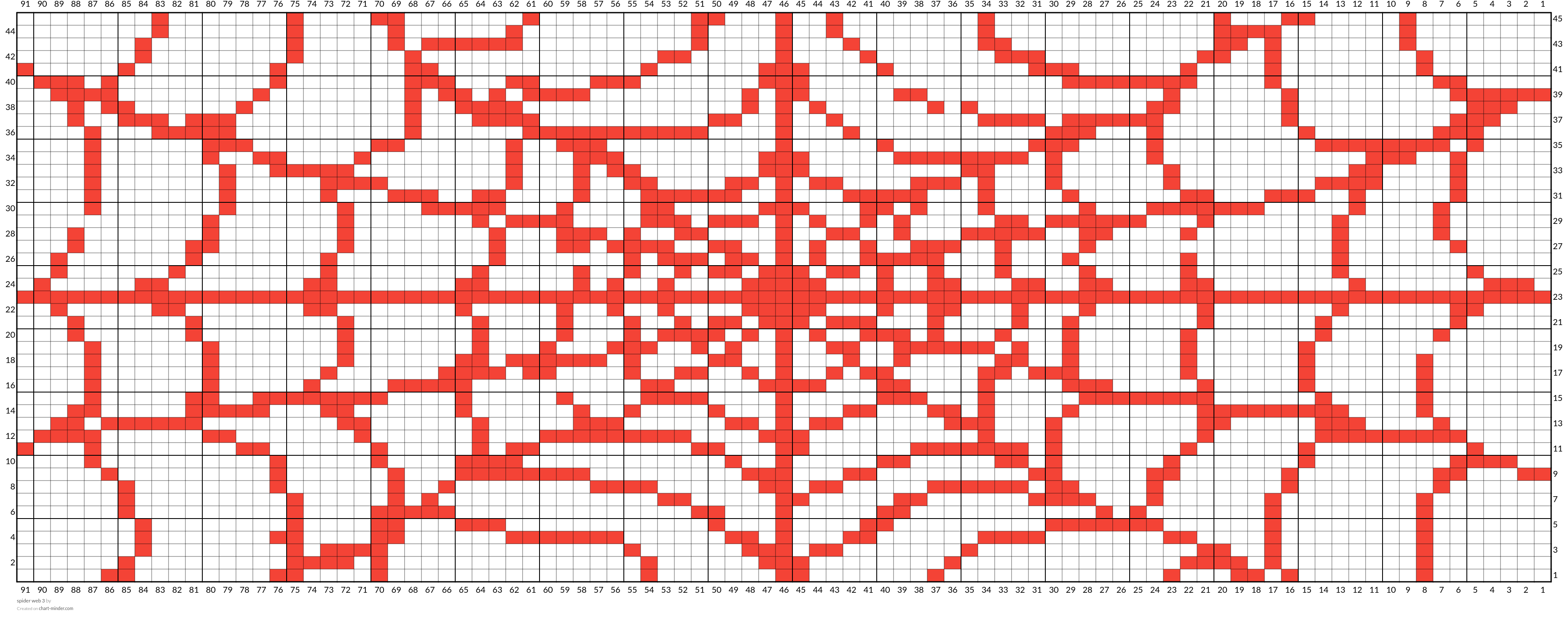 spider web 3