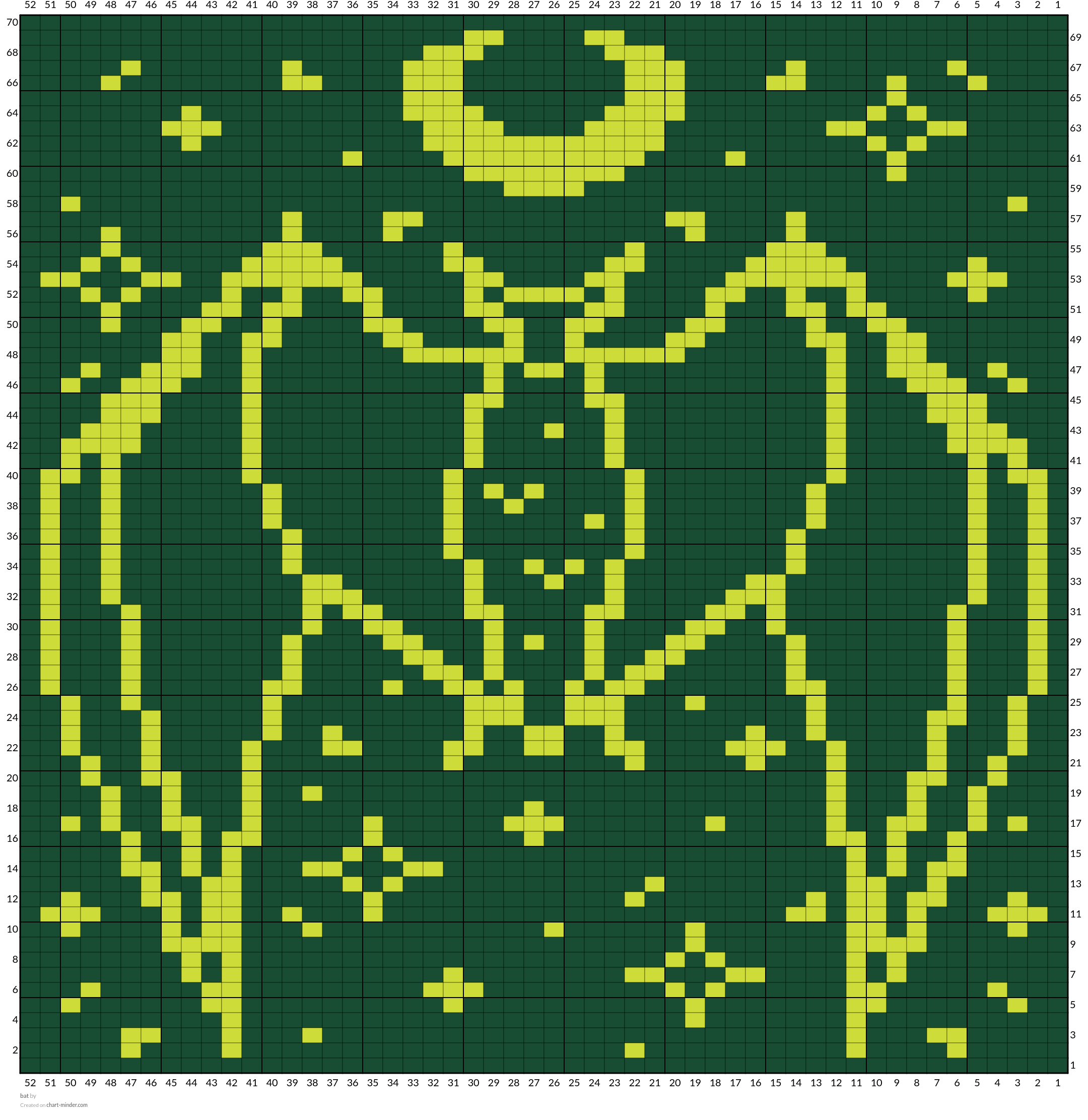 bat