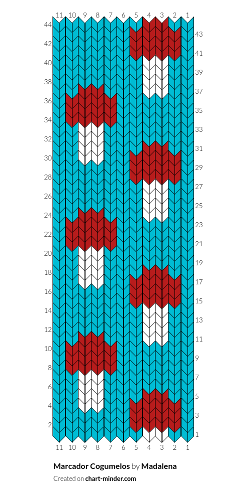 Marcador Cogumelos