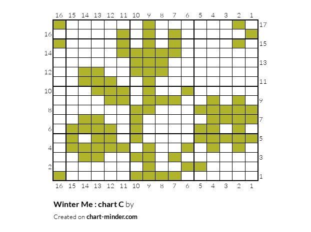 Winter Me : chart C