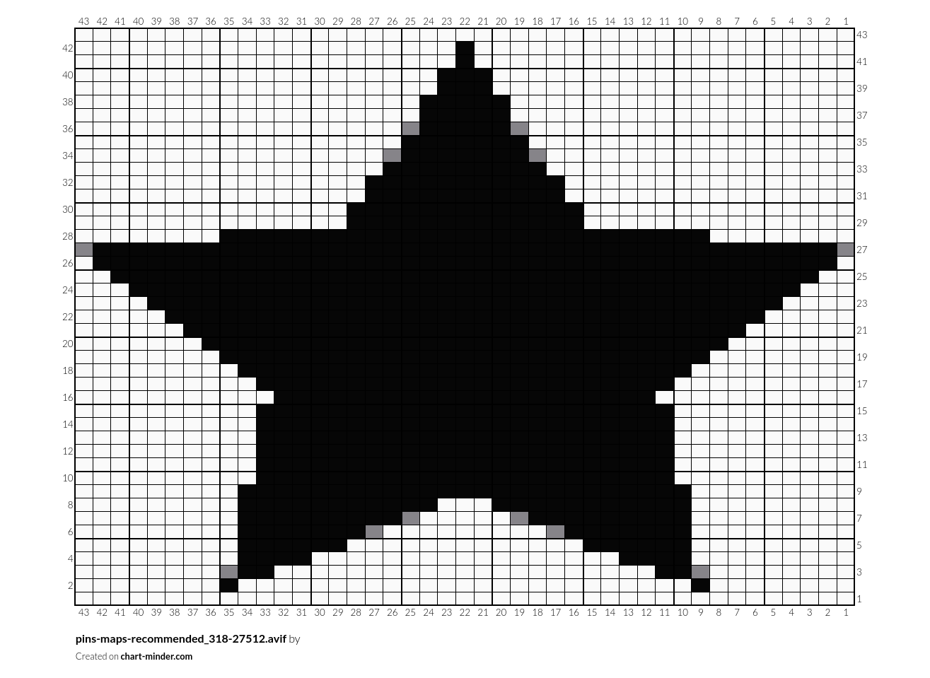 pins-maps-recommended_318-27512.avif