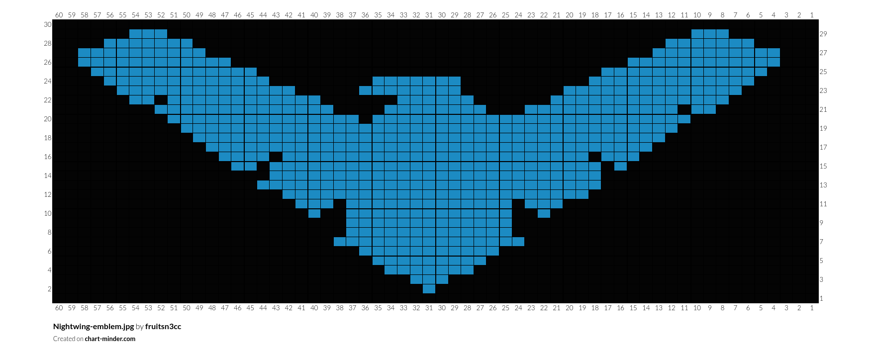 Nightwing-emblem.jpg