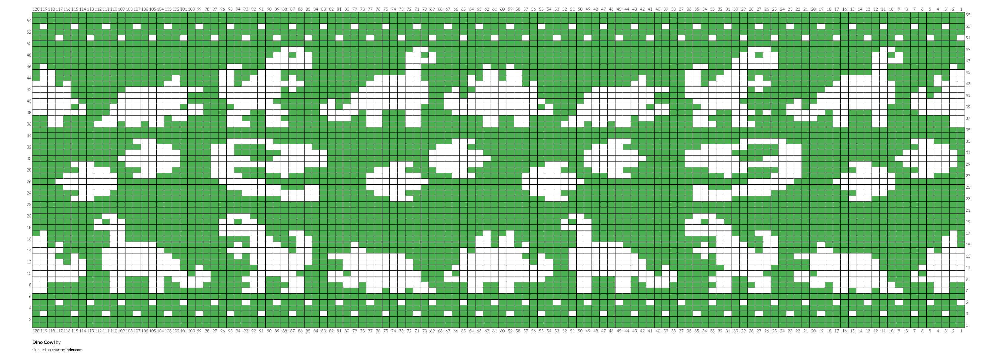 Dino Cowl