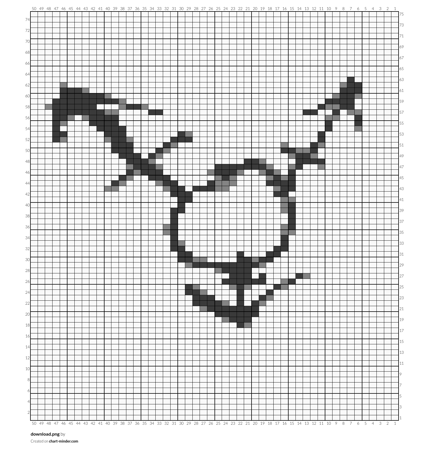 download.png by Subin Sebastian Chart Minder