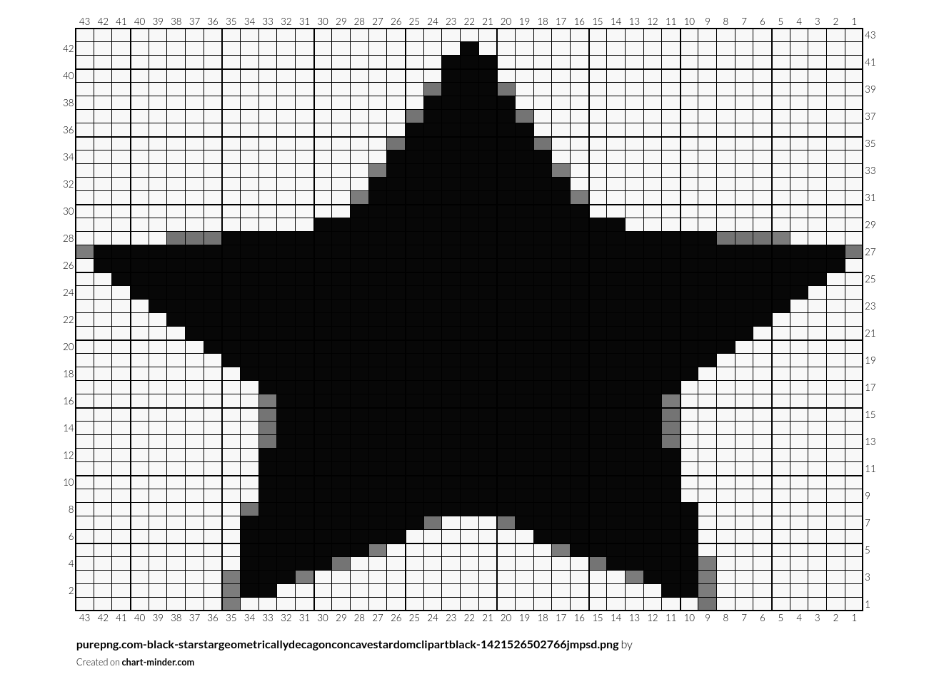 purepng.com-black-starstargeometricallydecagonconcavestardomclipartblack-1421526502766jmpsd.png
