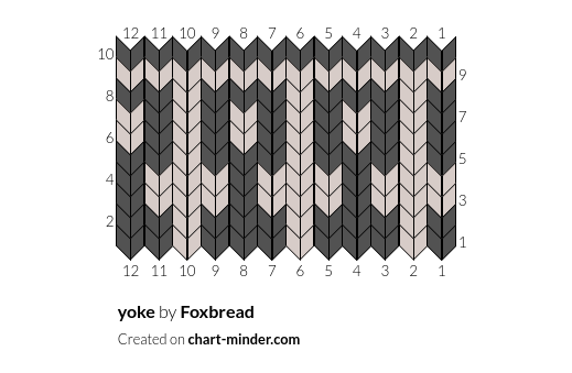 yoke
