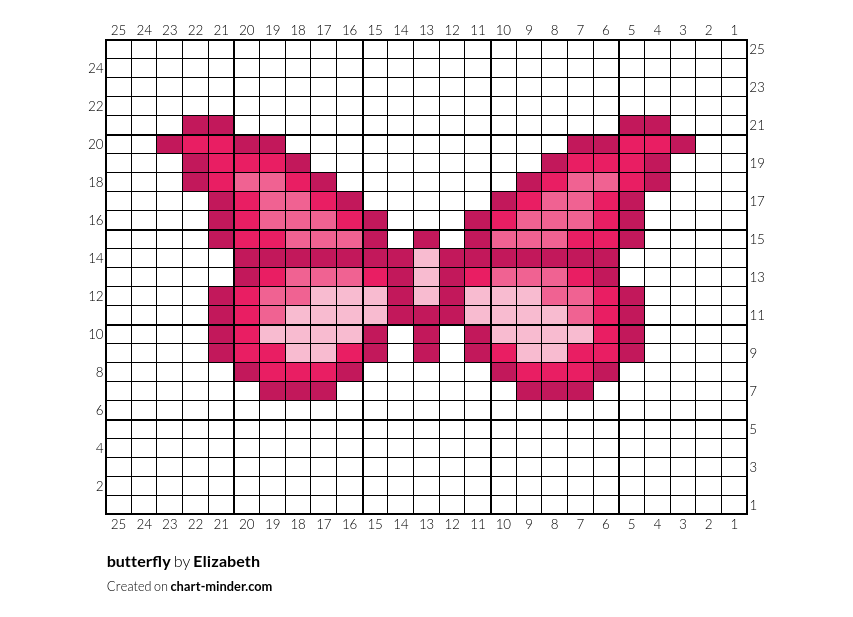 butterfly