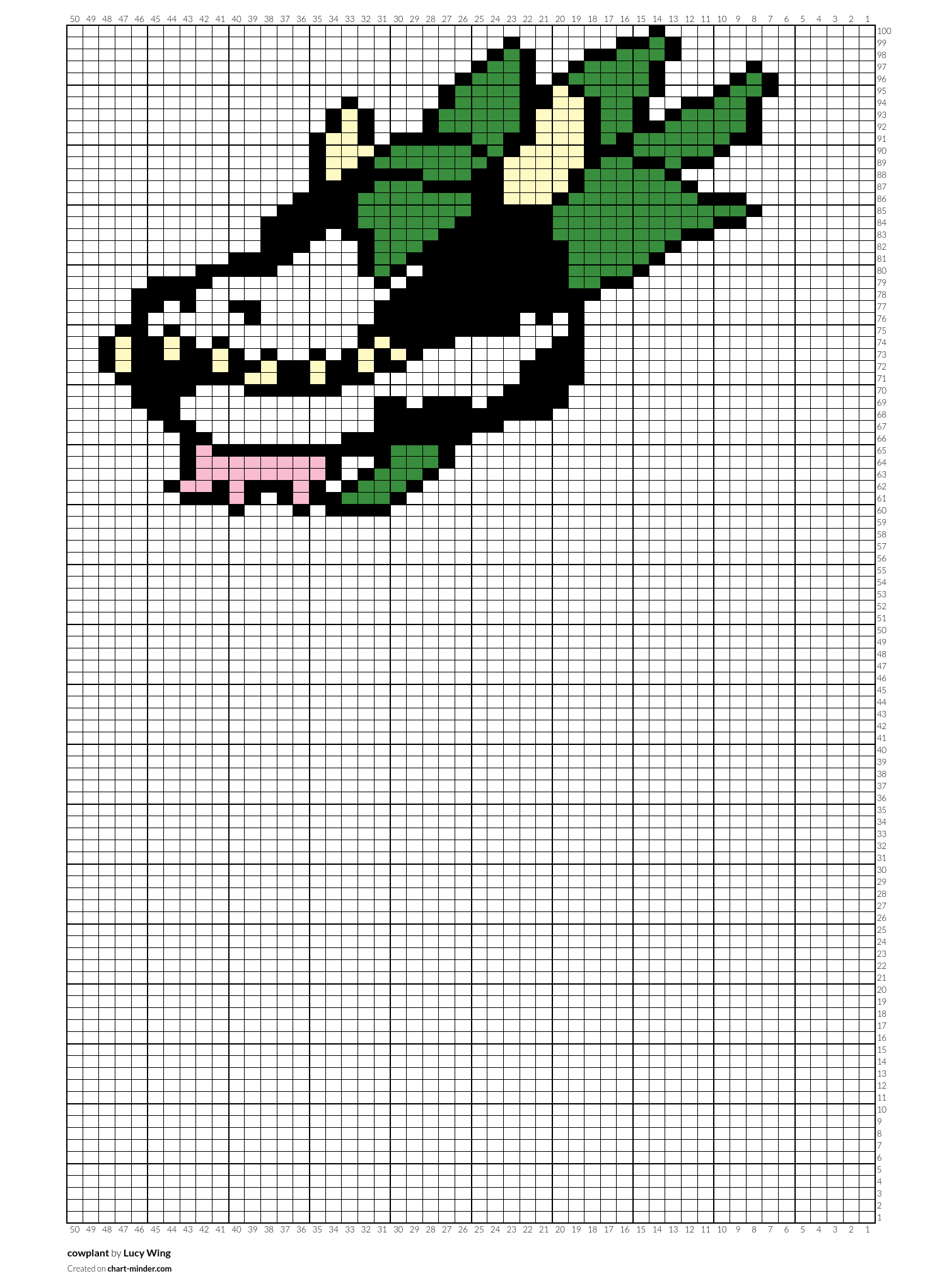 cowplant