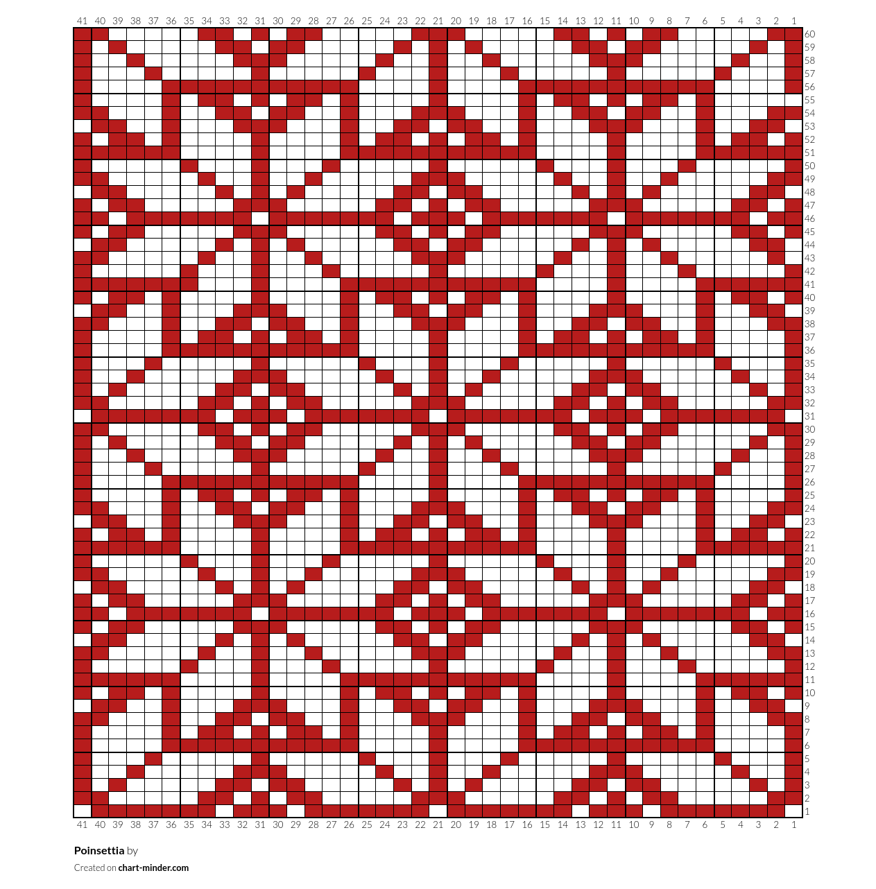 Poinsettia