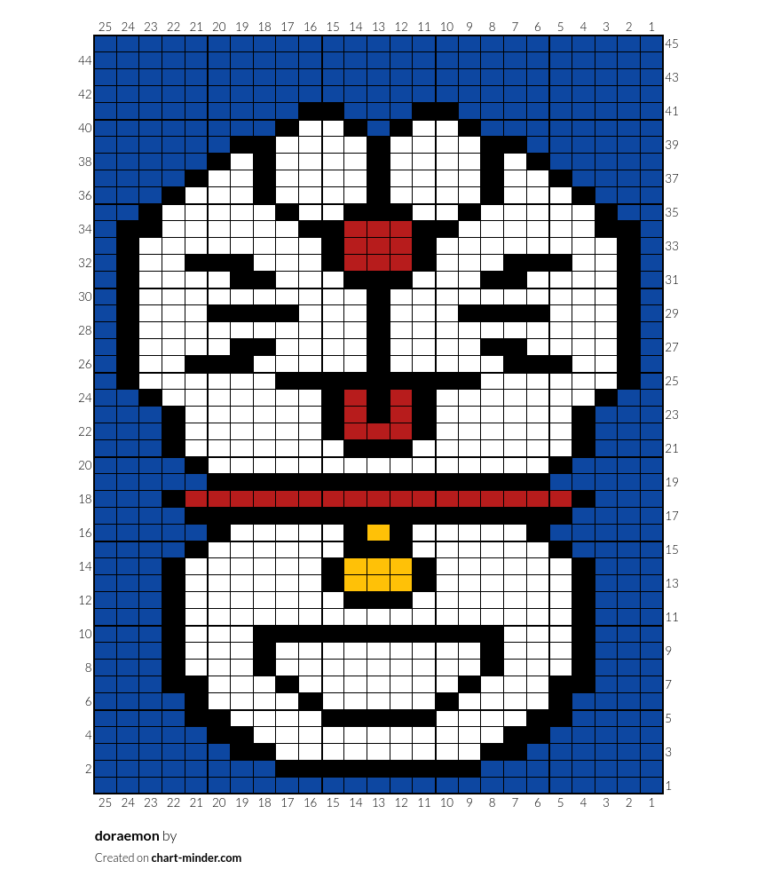 doraemon
