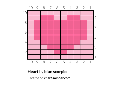 Heart
