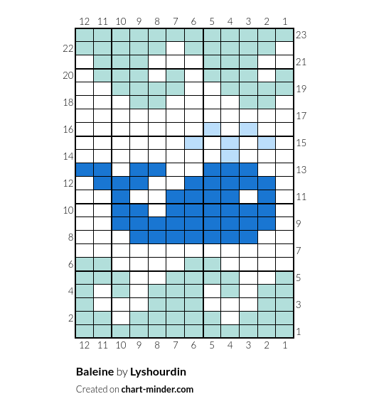 Baleine