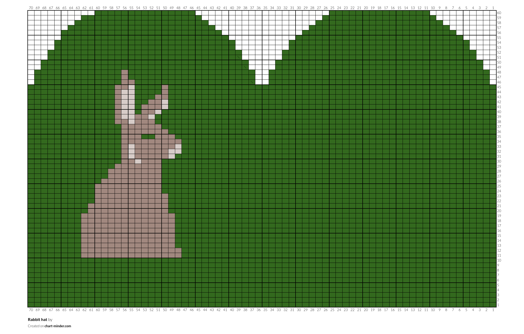 Rabbit hat 